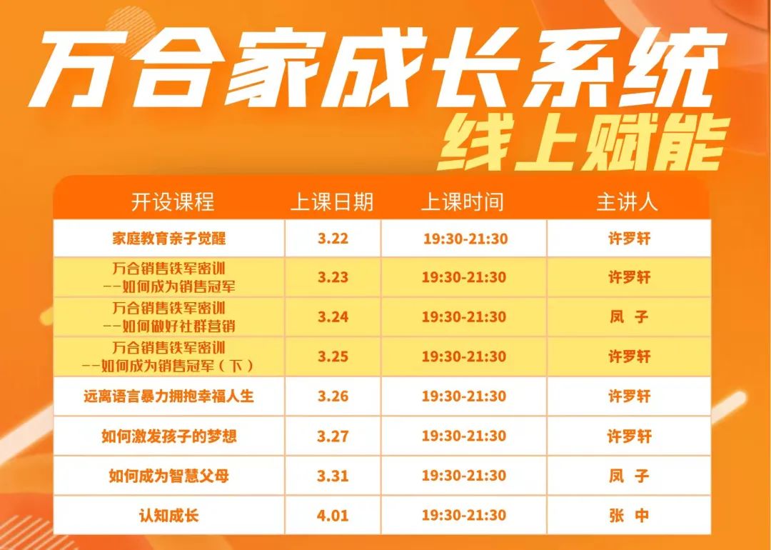 萬(wàn)合家成長(zhǎng)系統(tǒng)課程.jpg