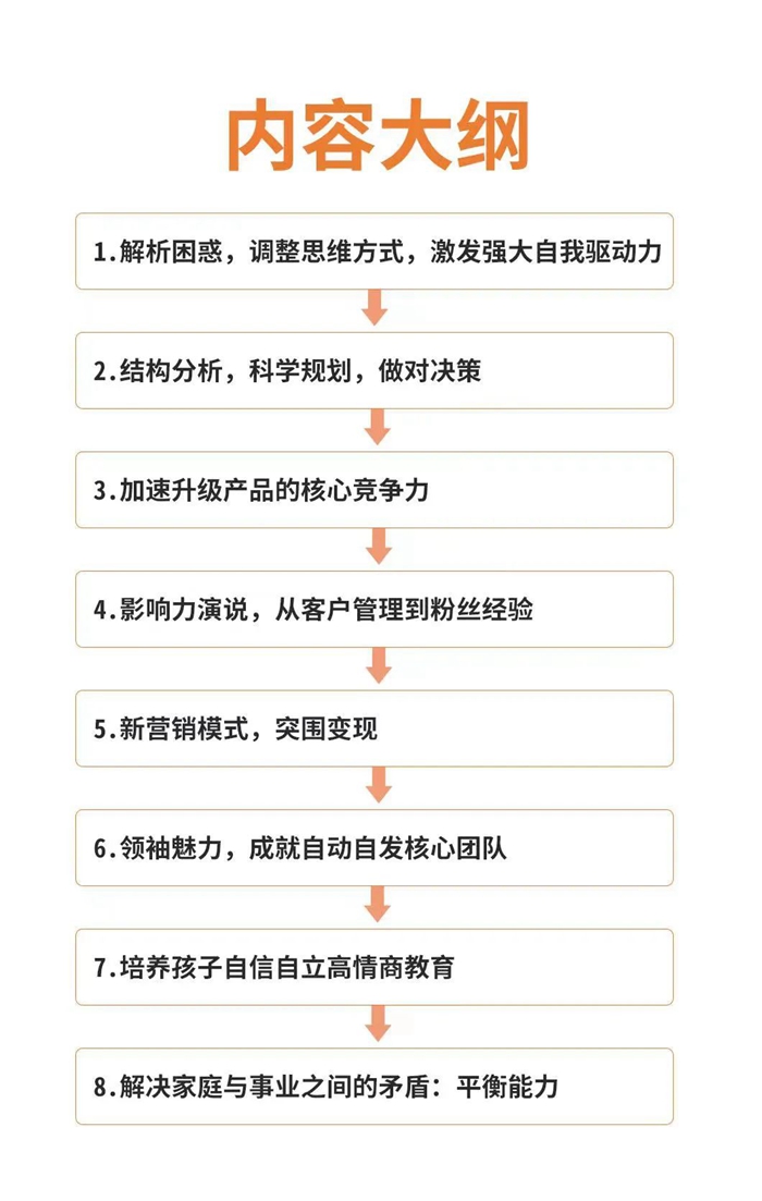 萬(wàn)合家